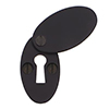 Priory Escutcheon Plate with Flap in Matt Black