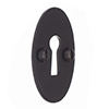 Whatfield Escutcheon Plate in Matt Black