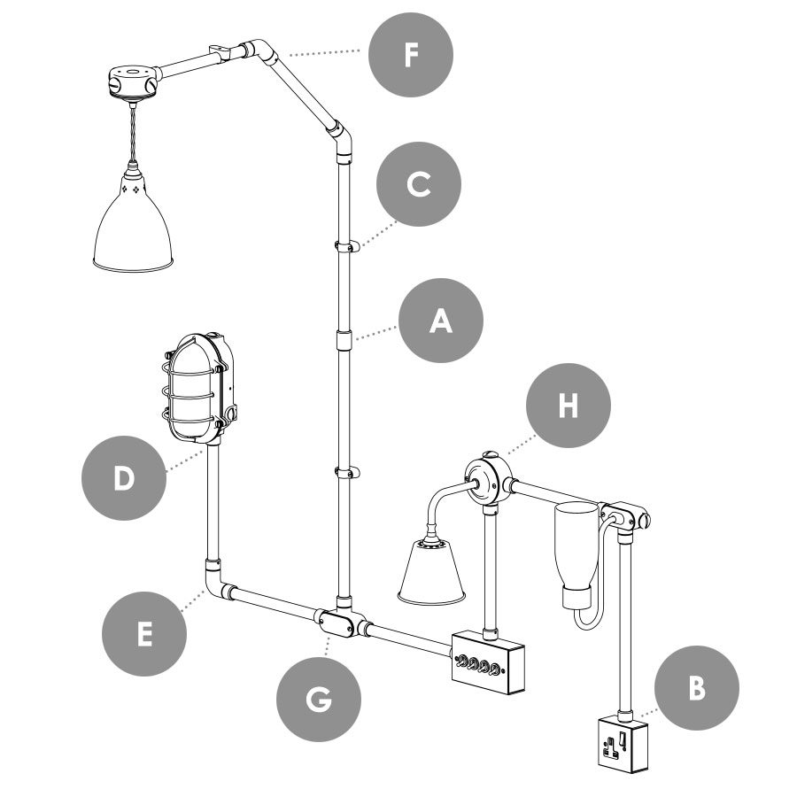 Guide to conduit components