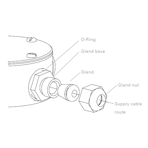 Conduit Cable Gland