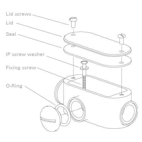 T Junction Box 