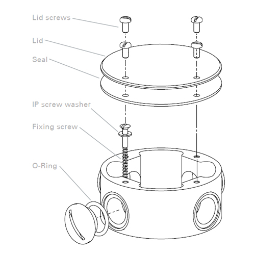 4 Way Junction Box