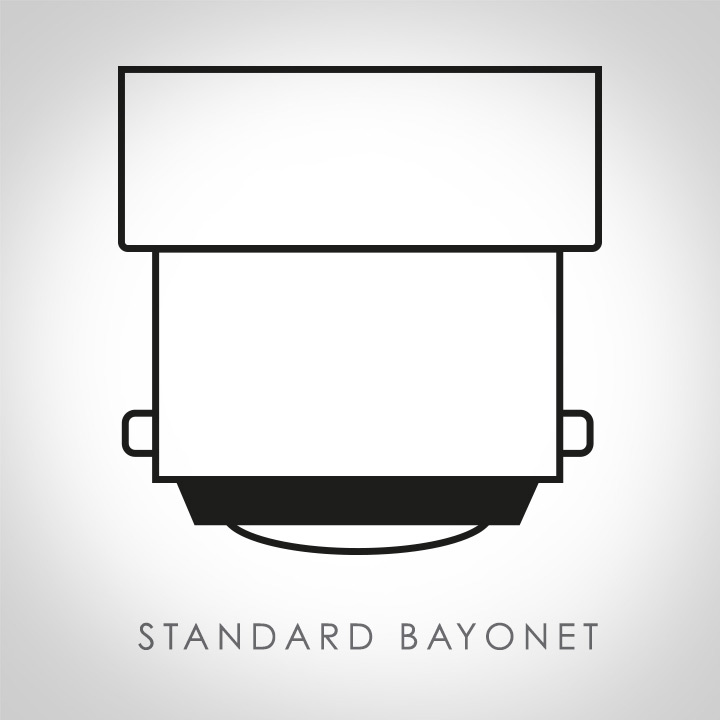 Standard bayonet fitting