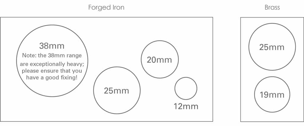 Choose a Diameter