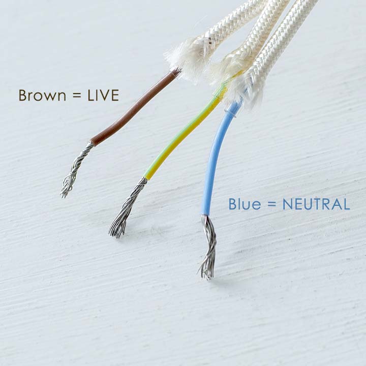 UK wire colours