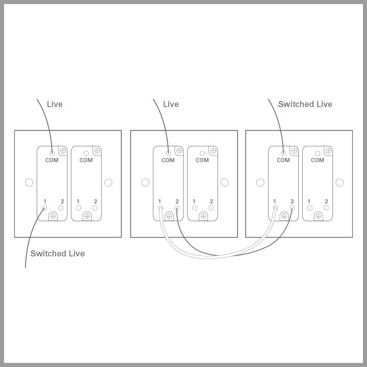 2 Gang 2 Way Switch