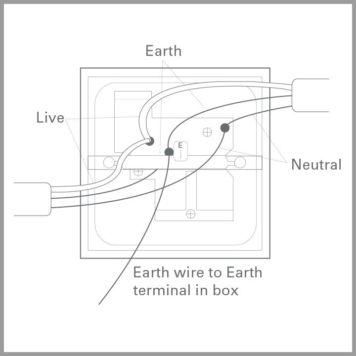 Single socket switch