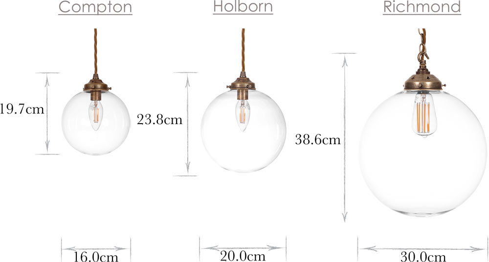 Holborn size comparison