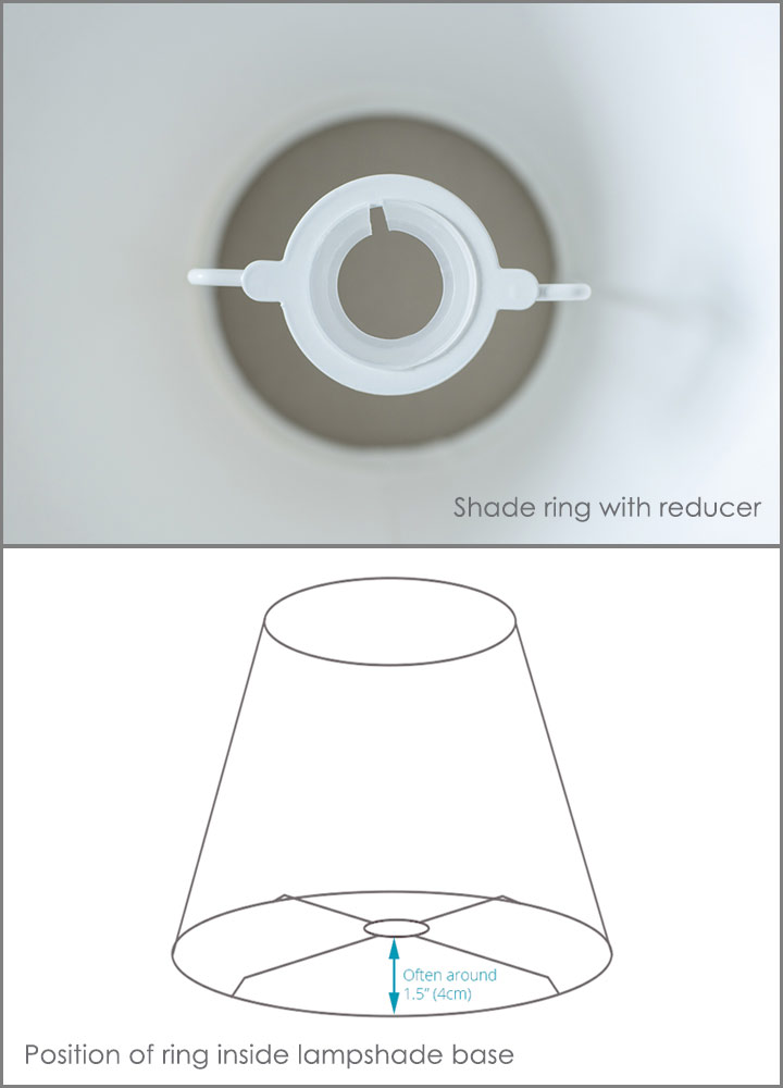 Diagram showing gimbal