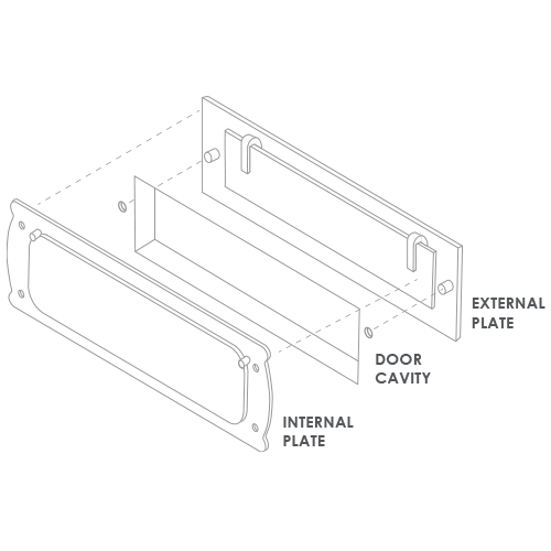 Internal and external letter plate fitting