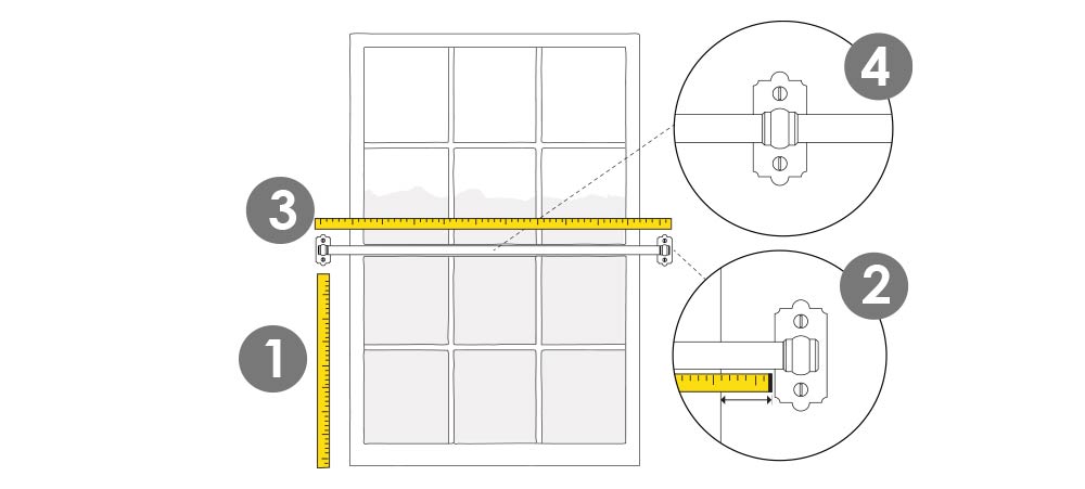 calculate your cafe rod length