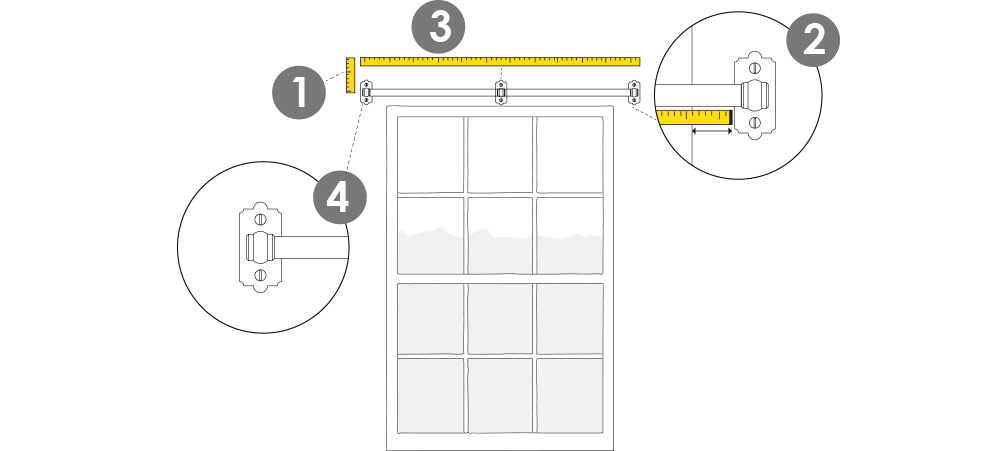 calculate your cafe rod length