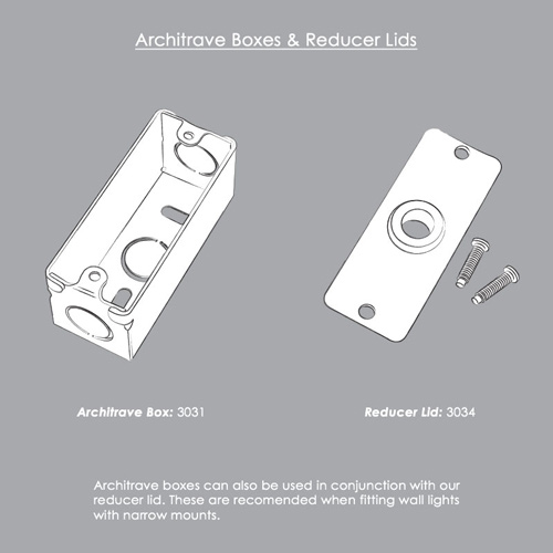 Architrave box and reducer