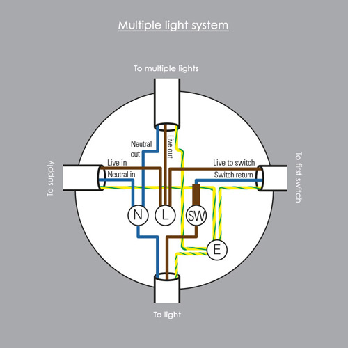 Multiple light wiring