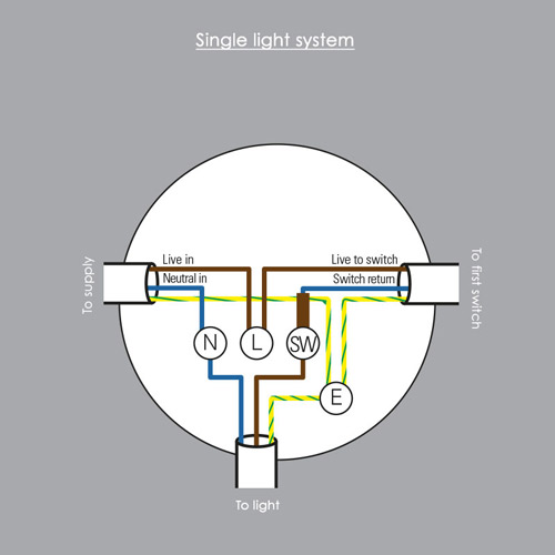 Single light wiring