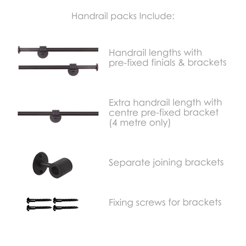 Contents of handrail pack