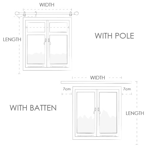 Calculate pole width & length