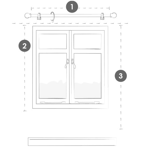 Illustration for measuring curtains