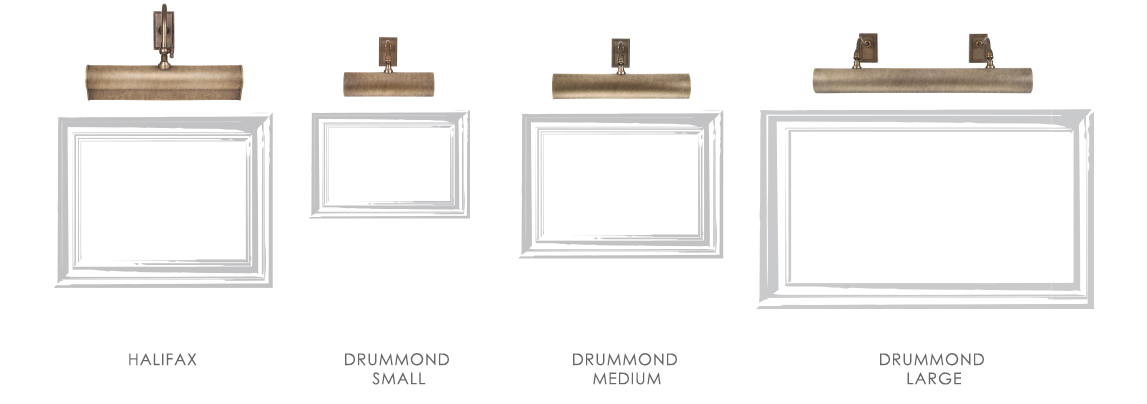 how to size picture lights