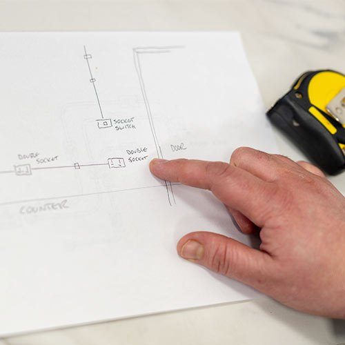 How to fit our conduit